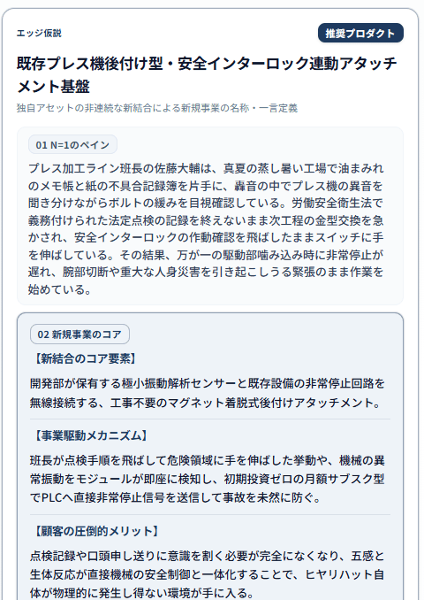 エッジ仮説（N=1ペインと新規事業コア）の出力例