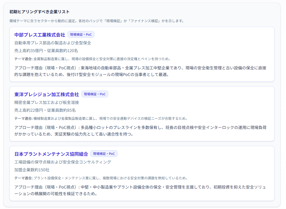 ヒアリング先リストの出力例